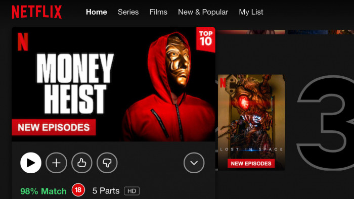 Top trending shows on on sale netflix