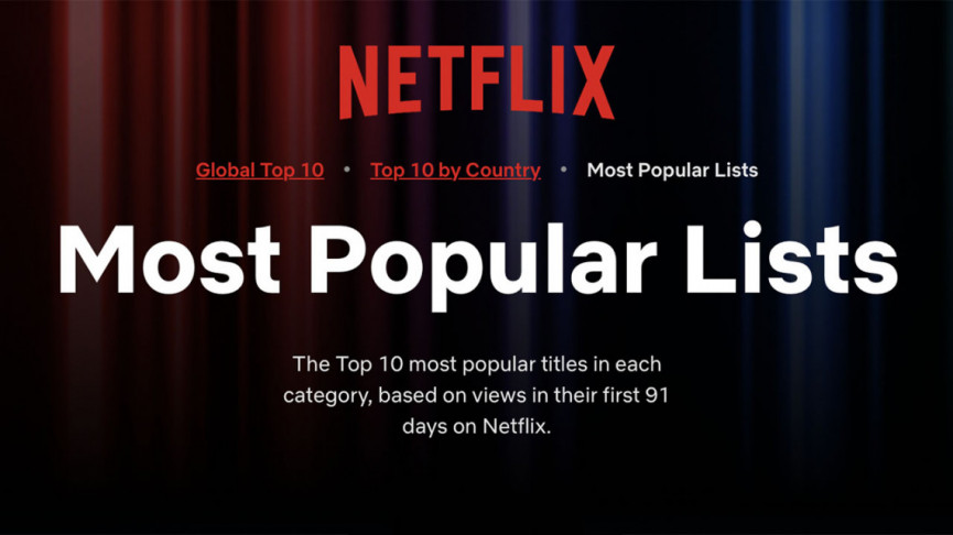 Top 10 Netflix Series of All Time Shows